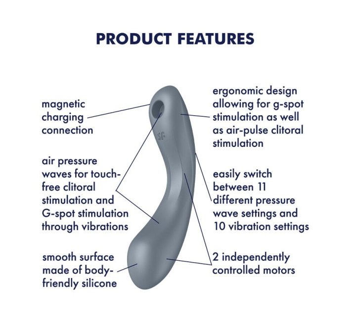 Вакуумный стимулятор с вибрацией Satisfyer Curvy Trinity 1 Bluegrey, игрушка 3в1