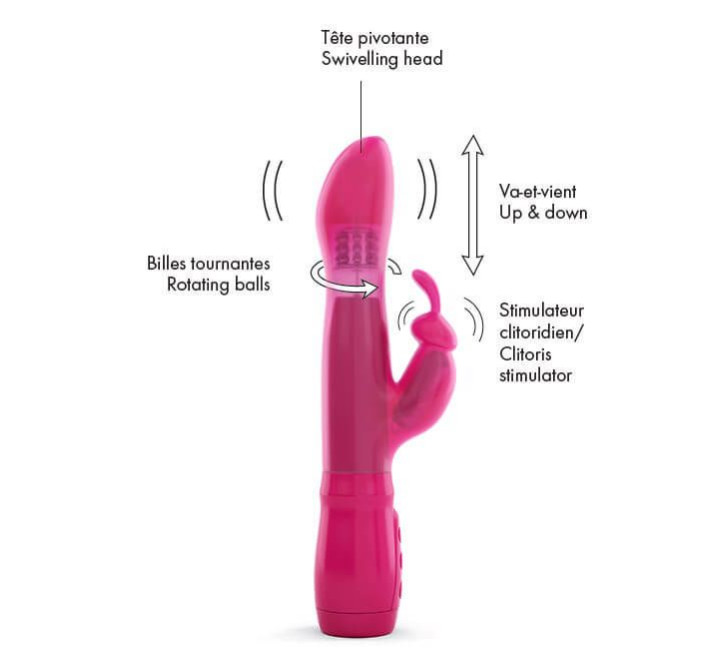 Вибратор Marc Dorcel Furious Rabbit Розовый
