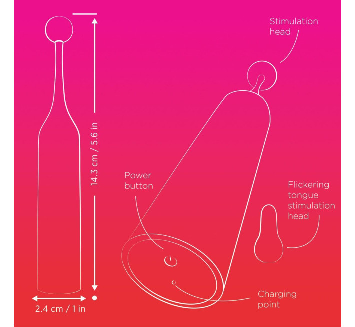 Клиторальный стимулятор Romp Pop