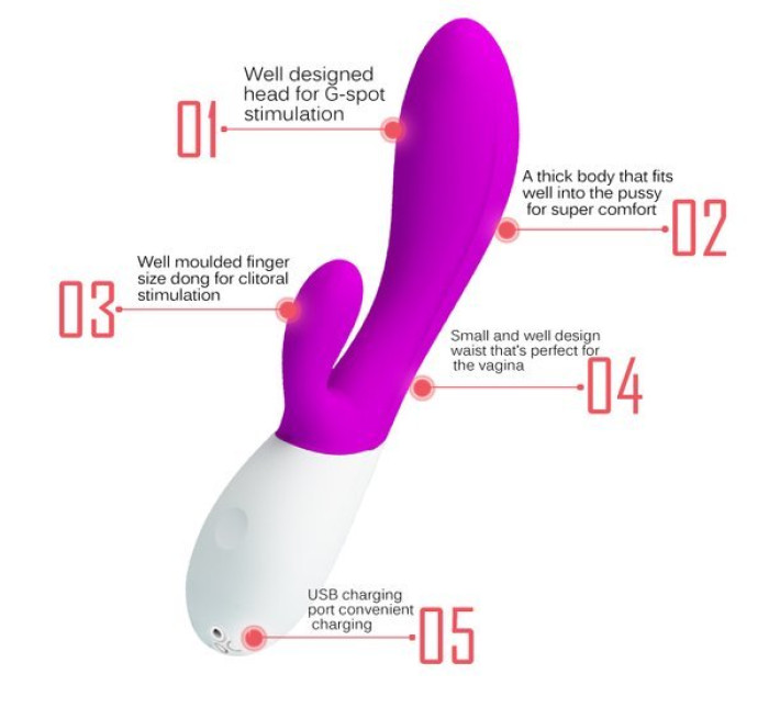 Hi-tech вібратор LyBaile Master Rhytm Vibrator Рожевий