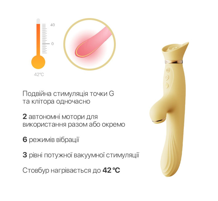Вибратор с подогревом и вакуумной стимуляцией клитора Zalo - ROSE Vibrator Lemon Yellow