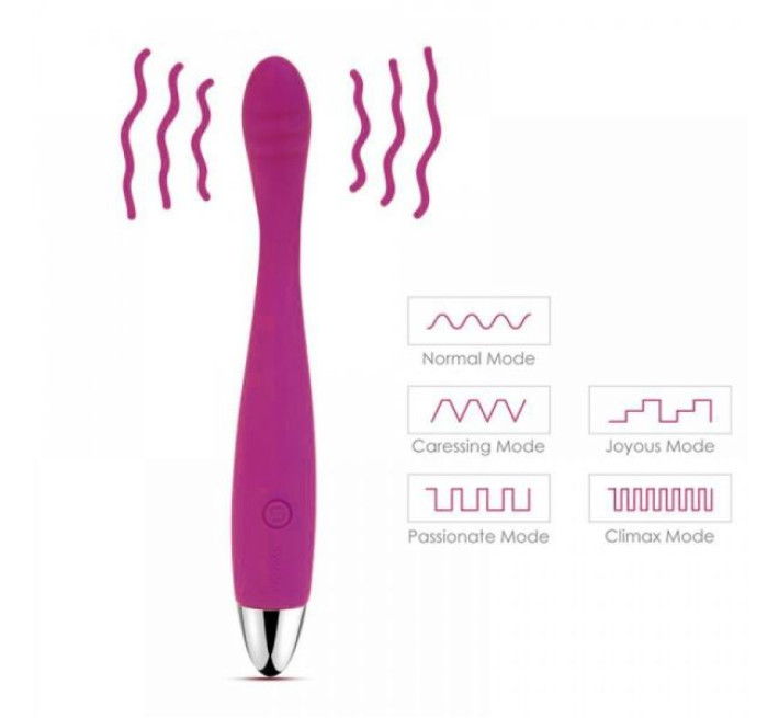 Вібромасажер з голівкою, що гнеться Svakom Cici Фіолетовий