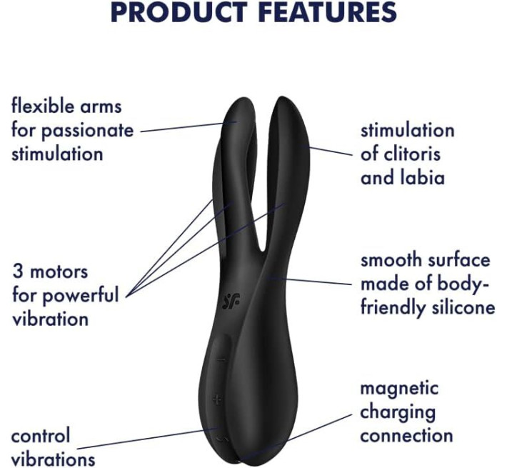 Клиторальный вибратор Satisfyer Threesome 2 Black