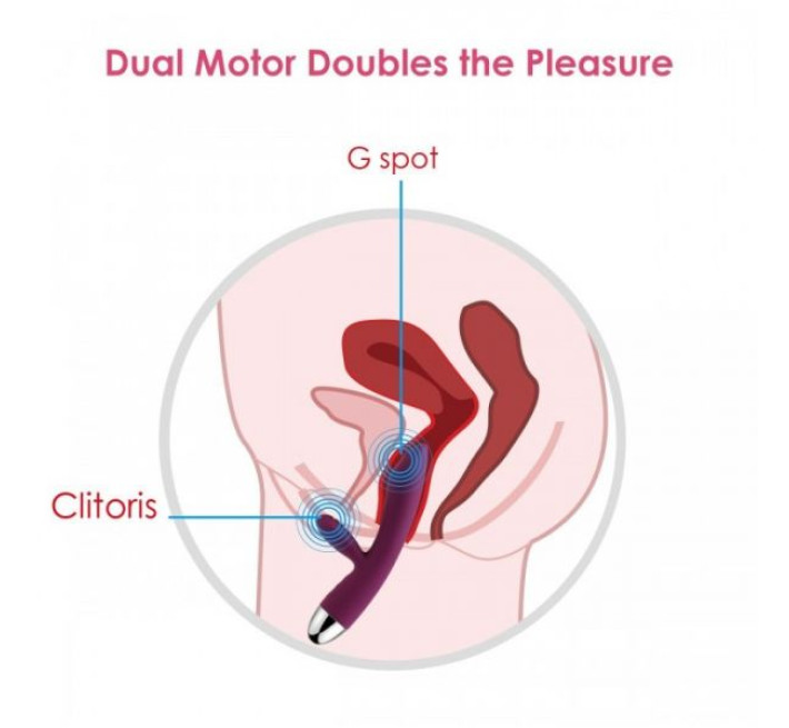 Вібромасажер Svakom Trysta G-SPOT Рожевий