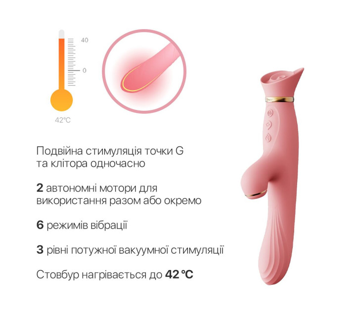 Вибратор с подогревом и вакуумной стимуляцией клитора Zalo - ROSE Vibrator Strawberry Pink