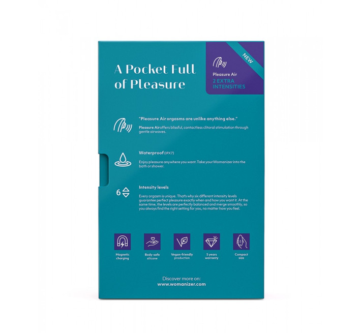 Вакуумный стимулятор клитора Womanizer Starlet 3 Turquoise