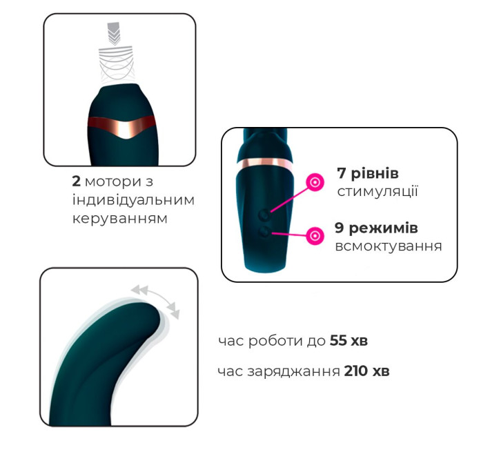 Пульсатор із вакуумною стимуляцією клітора Adrien Lastic My G (Teal)