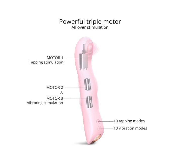 Вибратор Love To Love SWAP - BABY PINK, с пульсивной жемчужиной для точки G, 3 мотора, гнется