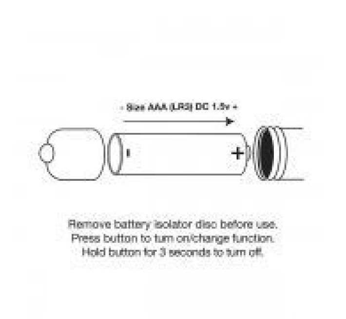 Віброкулька Rocks Off RO-90mm Touch of Velvet Peacock Petals Матова