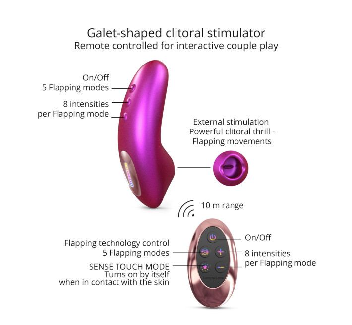 Вакуумний кліторальний стимулятор Love To Love DREAMER – IRIDESCENT BERRY, пестощі язичком, пульт