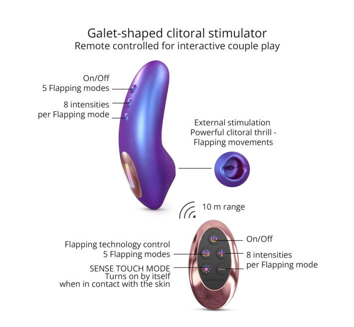 Вакуумний кліторальний стимулятор Love To Love DREAMER – IRIDESCENT NIGHT, пестощі язичком, пульт