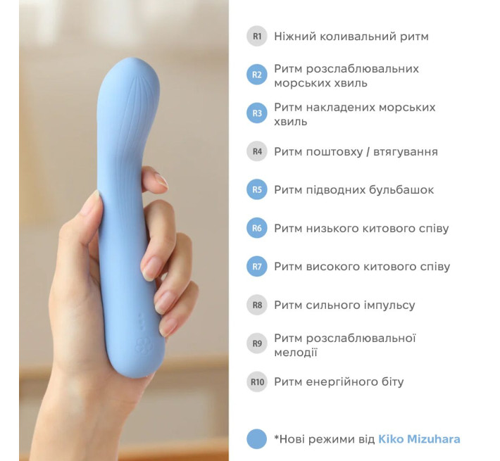 Звуковий вібратор IROHA MAI Ruri, перетворення звуку на вібрацію