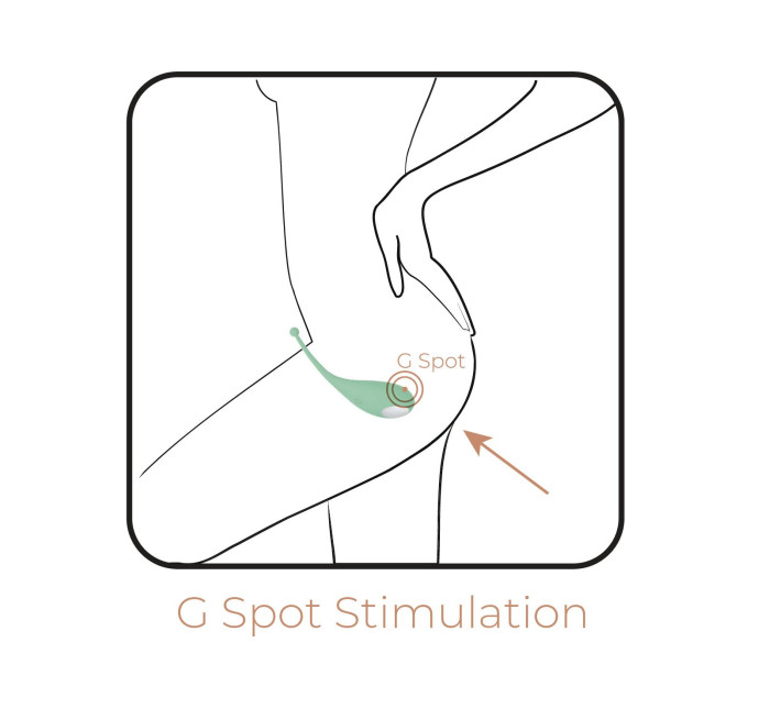 Смарт-віброяйце Adrien Lastic Palpitation Mint з глибокою вібрацією