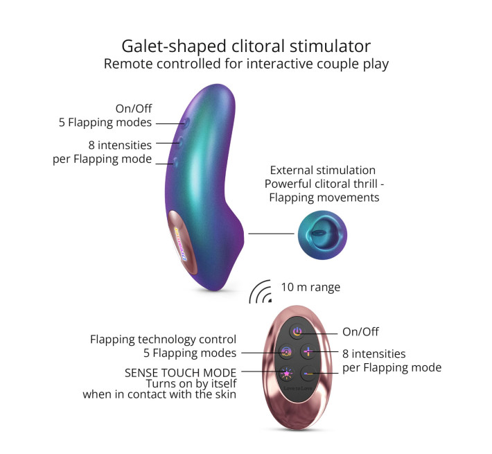 Вакуумный клиторальный стимулятор Love To Love DREAMER – IRIDESCENT TURQUOISE, ласки язычком, пульт