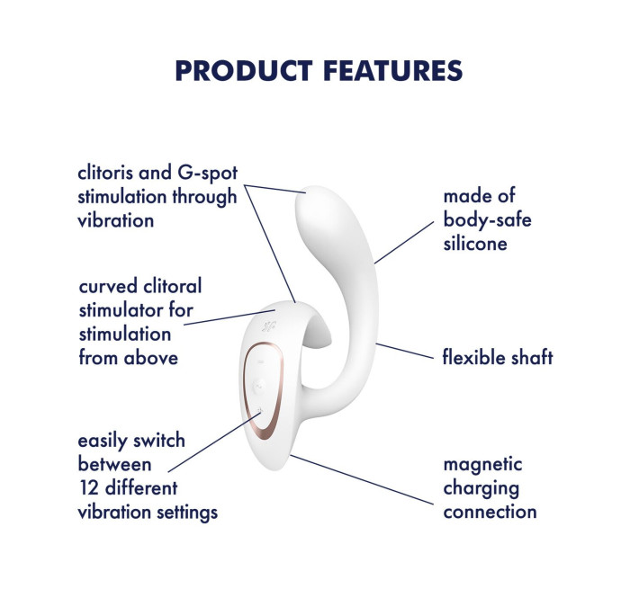 Вагінально-кліторальний вібратор Satisfyer G for Goddess 1 White, 2 мотори