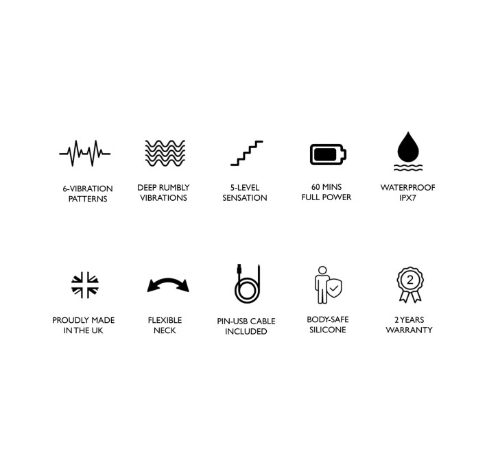 Вибромассажер DOXY Doxy Go