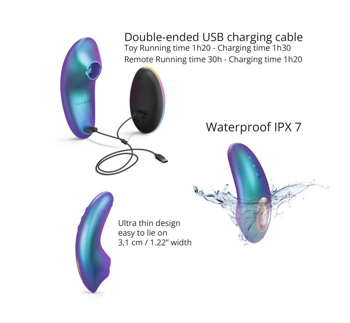 Вакуумный клиторальный стимулятор Love To Love DREAMER – IRIDESCENT TURQUOISE, ласки язычком, пульт