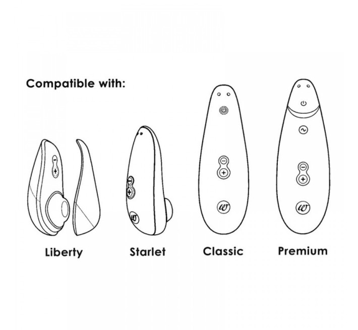 Змінні насадки Womanizer Premium, Classic, Liberty, Starlet - S, Сині, 3 шт