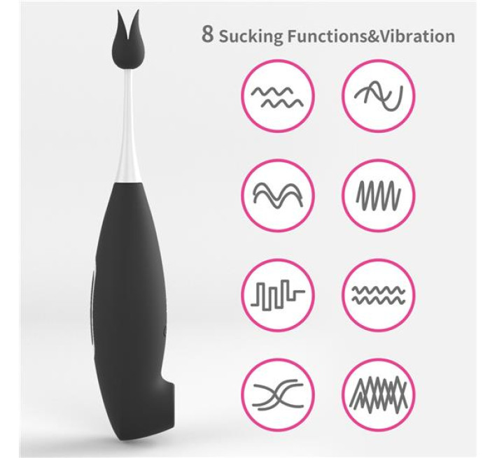 Клиторальный стимулятор LoveToy IJOY Clit Pro Rechargeable Vibrator