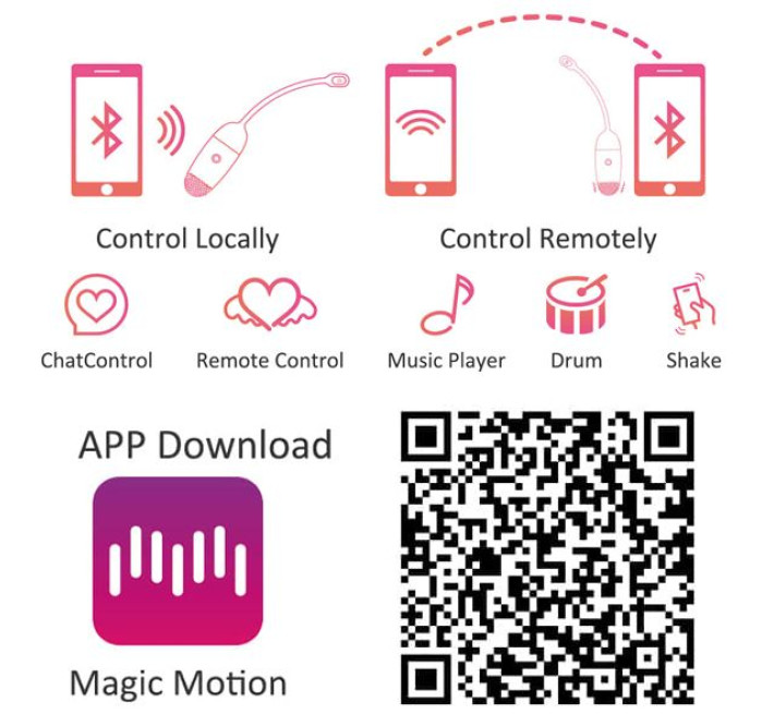 Смарт-виброяйцо Magic Motion Vini Orange, управление со смартфона