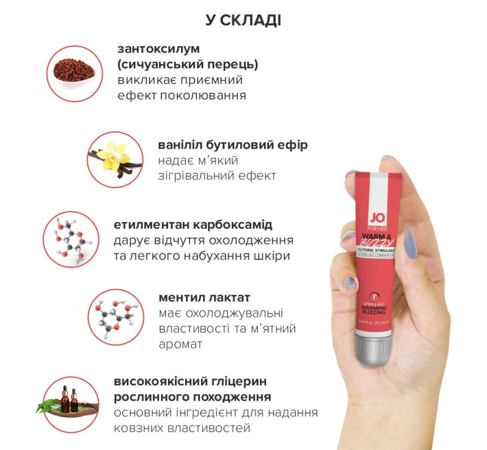 Збудливий гель для клітора System JO WARM & BUZZY ORIGINAL 10 мл