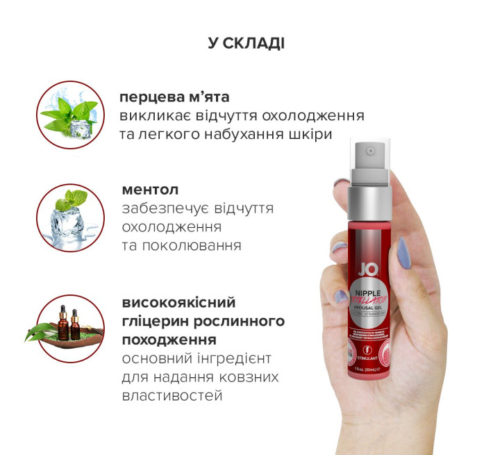 Гель для стимуляції сосків System JO NIPPLE TITILLATOR STRAWBERRY 30 мл