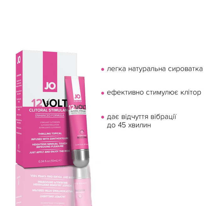 Збудливий гель для клітора System JO 12VOLT 10 мл