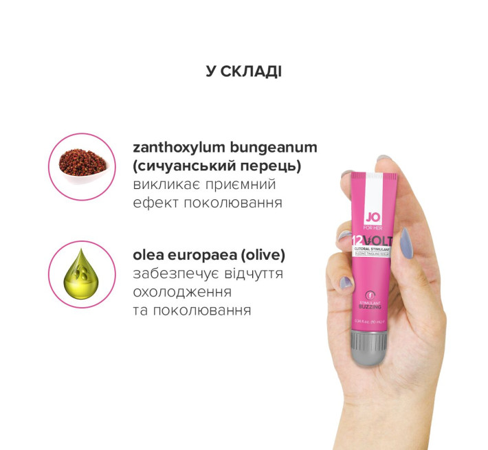 Збудливий гель для клітора System JO 12VOLT 10 мл