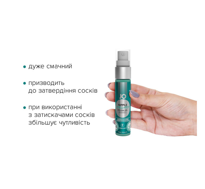 Гель для стимуляції сосків System JO NIPPLE TITILLATOR WINTER BLITZ 30 мл