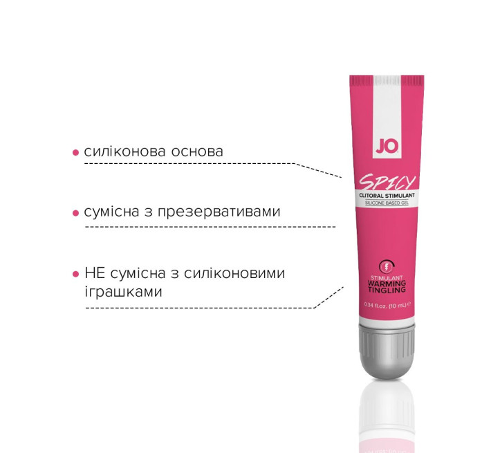 Збудливий гель для клітора System JO SPICY WARMING 10 мл
