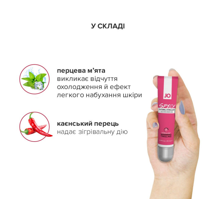 Збудливий гель для клітора System JO SPICY WARMING 10 мл