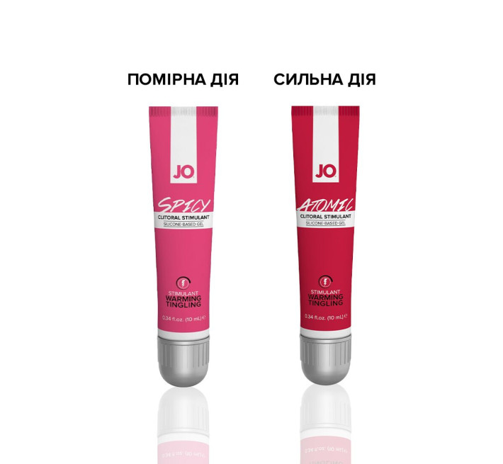 Збудливий гель для клітора System JO ATOMIC WARMING 10 мл