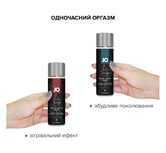 Комплект смазок для пар System JO 2-TO-TANGO LUBRICANT COUPLES KIT