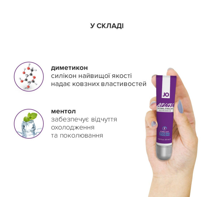 Стимулюючий гель для клітора System JO ARCTIC COOLING 10 мл