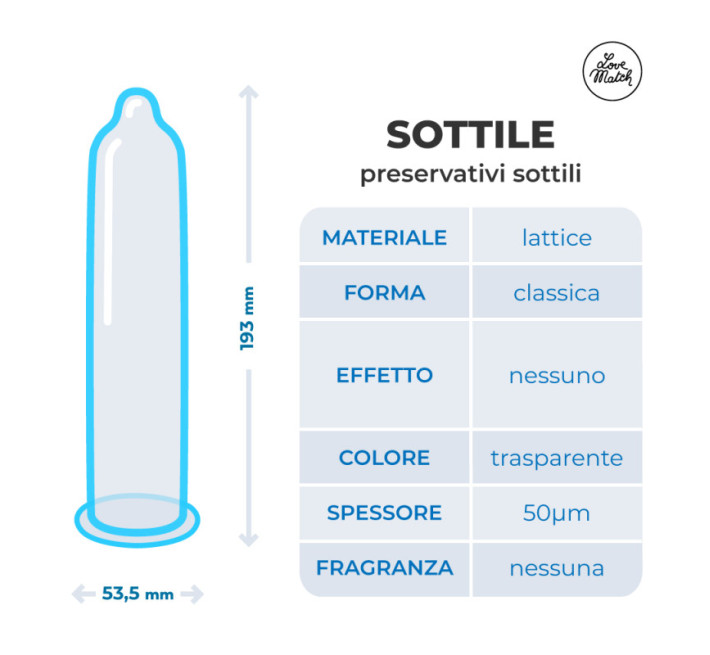 Love Match Sottile (Thin), 54 мм, 144 шт