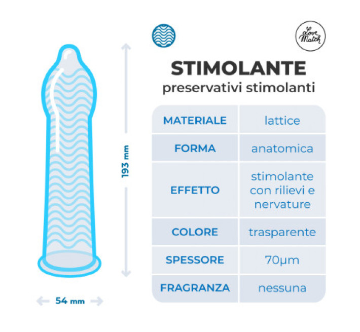 Love Match Stimolante (Ribs & Dots), 54 мм, 144 шт