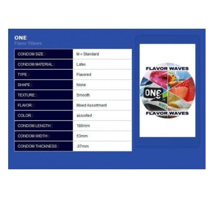 Оральний One FlavorWaves Коктейль 5 шт