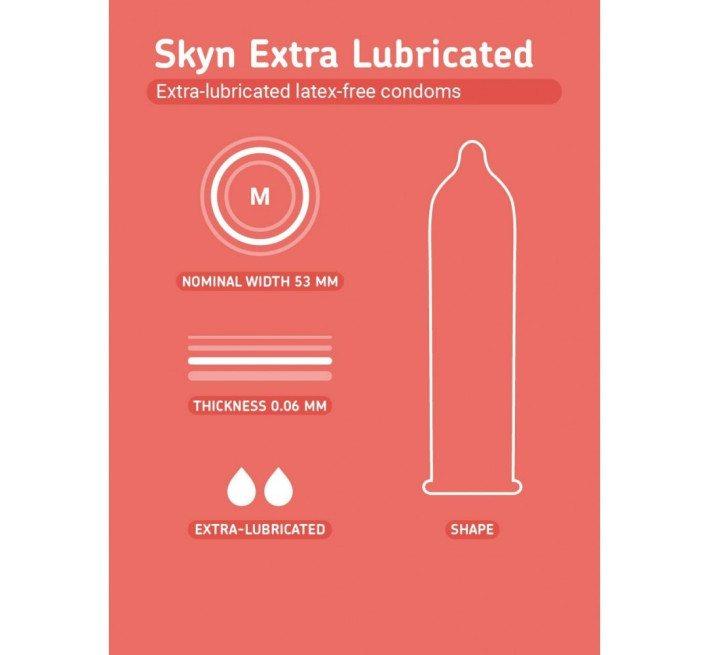 Безлатексні SKYN Extra Lubricated з додатковим мастилом 10 шт